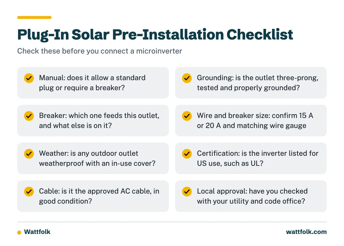 A checklist of eight things to verify before connecting a plug-in solar microinverter, from the manual to local approval.