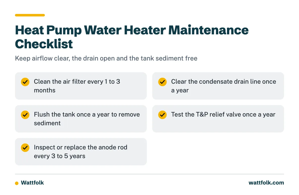 A checklist of five heat pump water heater maintenance tasks with how often each should be done.