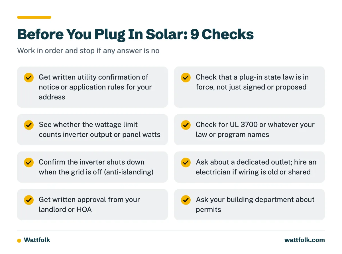 A checklist of nine things to confirm before connecting a plug-in solar system, from utility confirmation to insurance.