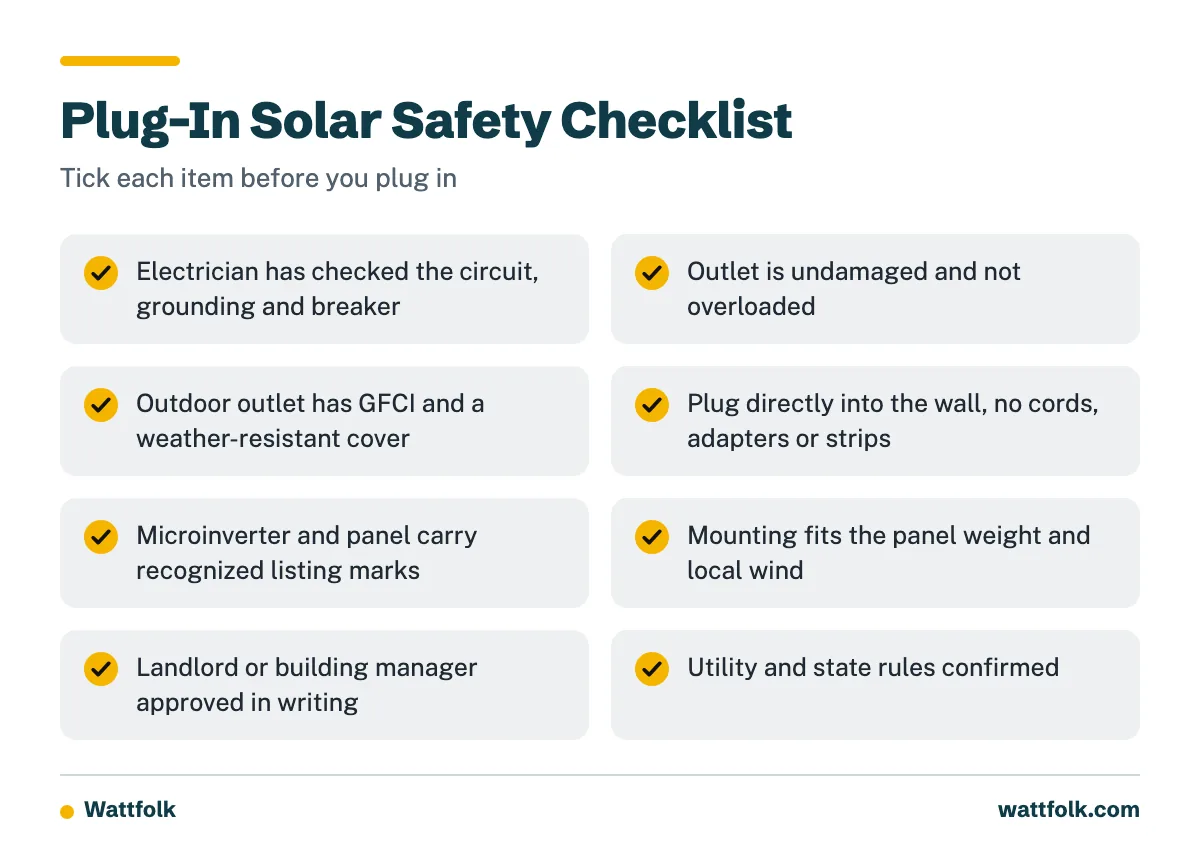 A checklist of safety checks to complete before plugging in a solar panel, covering the circuit, outlet, equipment markings, mounting, approvals and utility rules.
