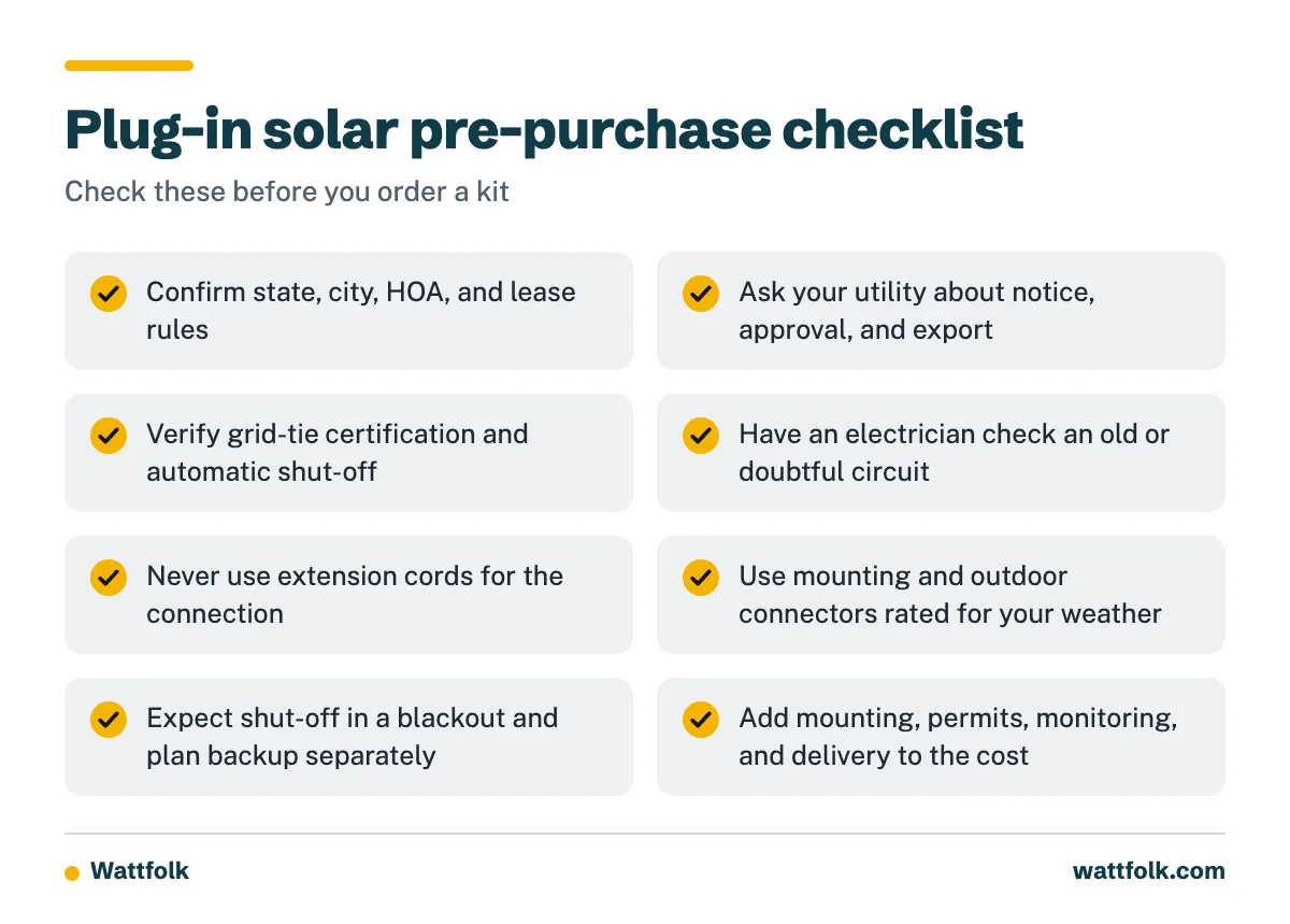 A checklist of seven things to confirm before buying a plug-in solar kit, from local rules to total cost.