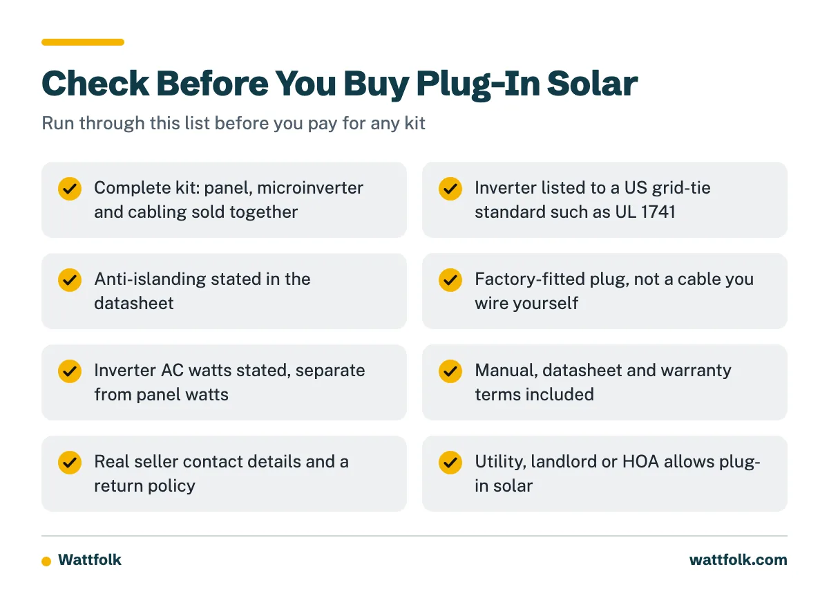 A checklist of seven things to verify before buying a plug-in solar kit, covering the kit, safety listing, shut-off, plug, output rating, documents and seller support.
